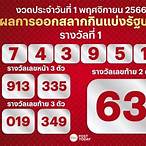 ผลหวยวันที่ 1 กันยายน 2564